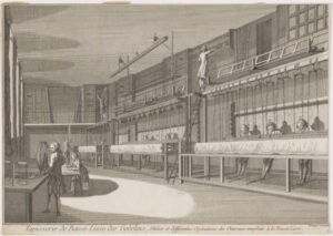 Atteliar et differentes Operations des Ouvriers emplores a la Basse Lisse