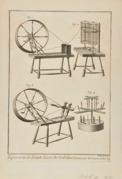 Rouets pour les Laines et les Soy… - Image 2