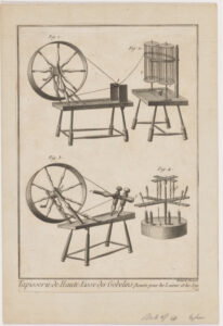 Rouets pour les Laines et les Soy…