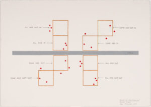 Axiom of Indifference (Floor Plan)