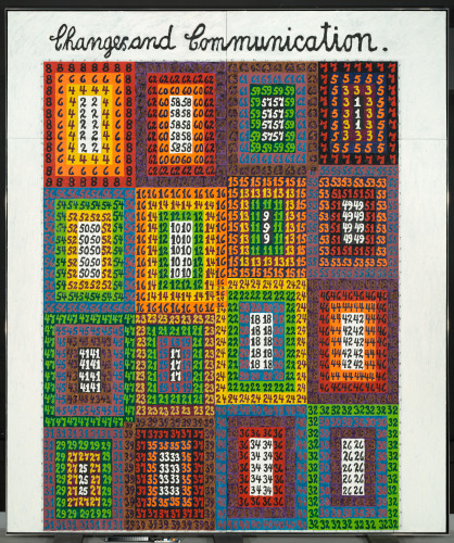 BEGINNING STUDY FOR CHANGES AND COMMUNICATION