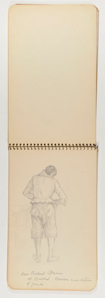 Sketchbook with 18 Drawings. (Scenes of family and friends in summer camp). - Image 9