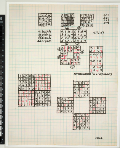 Superimposed ‘G-L’ Squares