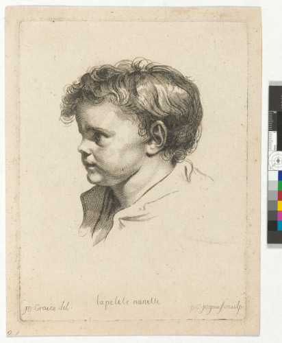 from the series “Têtes de différents caractères”