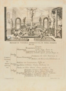 Franciscan Philosophy