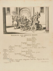 Franciscan Philosophy