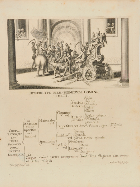 MEN ENTERING GATES OF HEAVEN