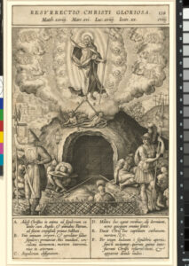 Resurrectio Christi gloriosa