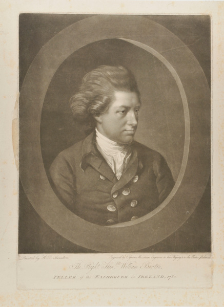 The Right Honble. William Burton