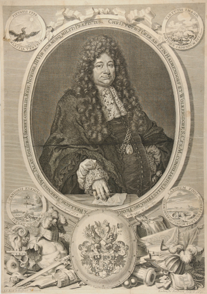 Christoph Fürer von Haimendorf