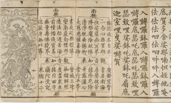 Guanyin’s Universal Gate; Chapter 25 of the Lotus Sutra - Image 6