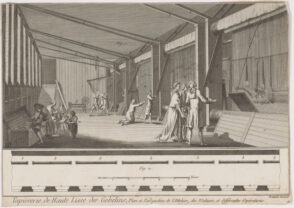 Tapisserie de Haute Lisse des Gobelins. Plan et Perspective de ‘Attelier, des Metiers, et differentes Operations