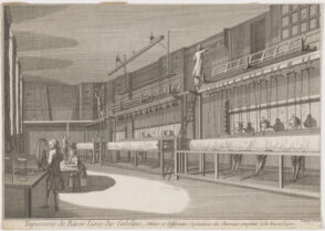 Atteliar et differentes Operations des Ouvriers emplores a la Basse Lisse