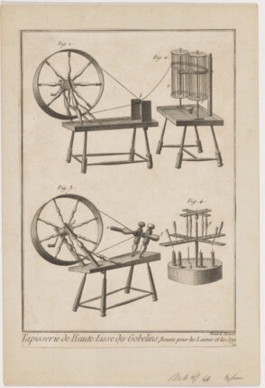 Rouets pour les Laines et les Soy…