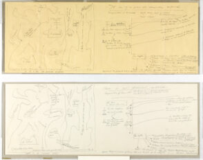 Diagrams for “There Is No Finished World”