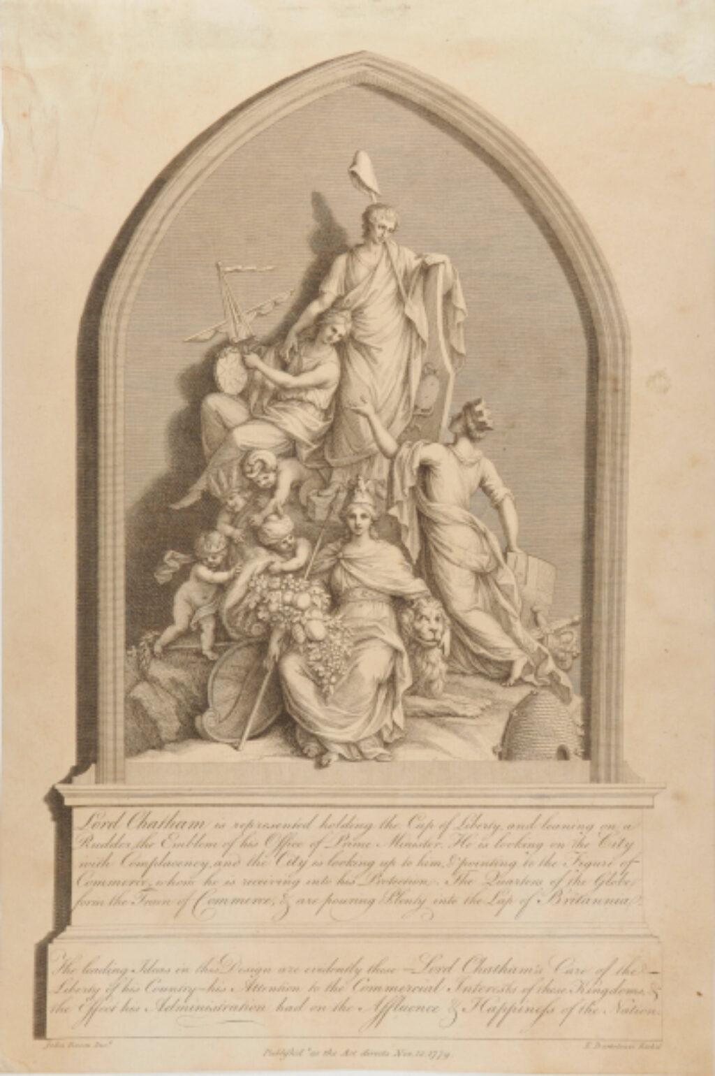 Prosperity of Great Britian