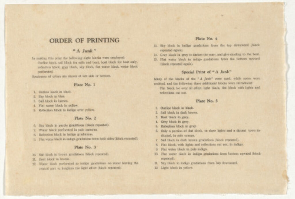 A Junk (Plates 1-5) - Image 7